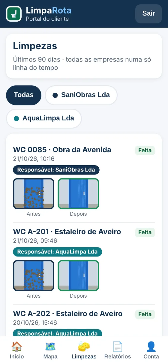 Limpezas com fotos no Portal LimpaRota (dados fictícios)